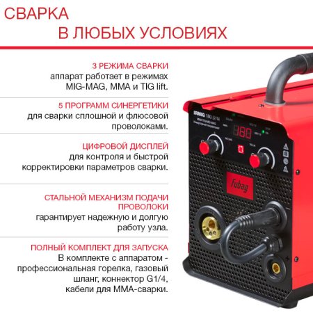 FUBAG Сварочный полуавтомат IRMIG 180 SYN с горелкой 250 А 3 м в комплекте в Петропавловске-Камчатском фото