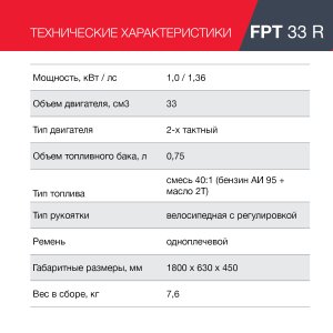 Бензиновый триммер FUBAG FPT 33R в Петропавловске-Камчатском фото