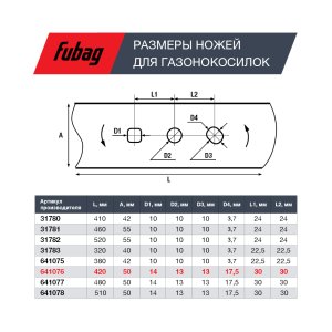 Нож для аккумуляторных газонокосилок FUBAG 42 см  в Петропавловске-Камчатском фото
