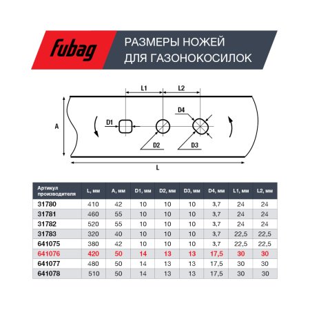 Нож для аккумуляторных газонокосилок FUBAG 42 см  в Петропавловске-Камчатском фото