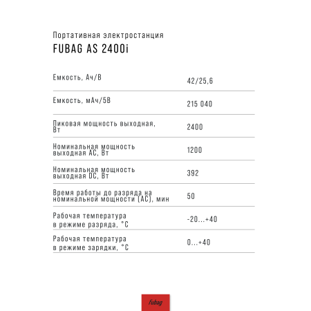 Портативная электростанция FUBAG AS 2400i (аккумулятор LiFePO4) в Петропавловске-Камчатском фото
