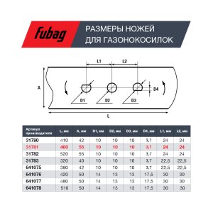 Нож для газонокосилок FUBAG 46 см (18") в Петропавловске-Камчатском фото