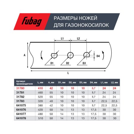 Нож для газонокосилок FUBAG 40,7 см (17")  в Петропавловске-Камчатском фото