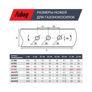 Нож для газонокосилок FUBAG 33 см в Петропавловске-Камчатском фото