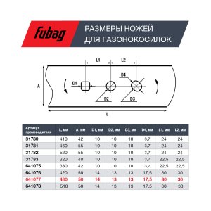 Нож для аккумуляторных газонокосилок FUBAG 48 см в Петропавловске-Камчатском фото