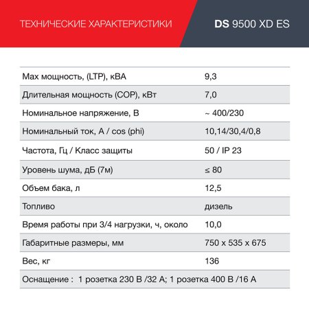 FUBAG Дизельный генератор (одно- и трехфазный) с электростартером DS 9500 XD ES в Петропавловске-Камчатском фото