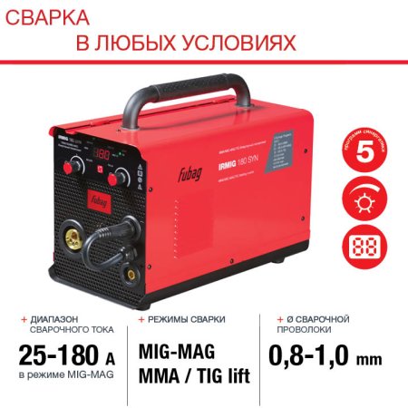 FUBAG Сварочный полуавтомат IRMIG 180 SYN с горелкой 250 А 3 м в комплекте в Петропавловске-Камчатском фото