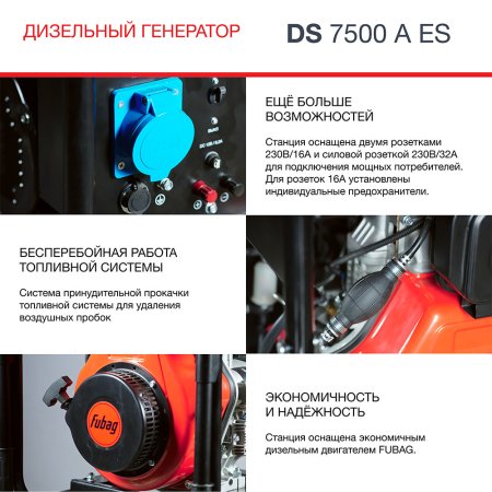 Дизельный генератор FUBAG DS 7500 A ES с электростартером и коннектором автоматики в Петропавловске-Камчатском фото
