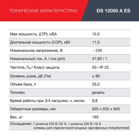 FUBAG Дизельный генератор с электростартером и коннектором автоматики DS 12000 A ES в Петропавловске-Камчатском фото