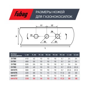 Нож для аккумуляторных газонокосилок FUBAG 51 см в Петропавловске-Камчатском фото