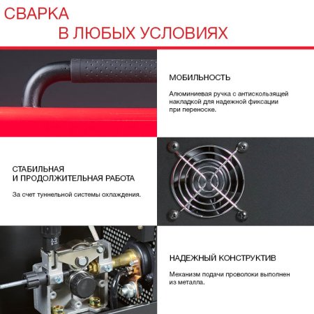 FUBAG Сварочный полуавтомат IRMIG 180 SYN с горелкой 250 А 3 м в комплекте в Петропавловске-Камчатском фото