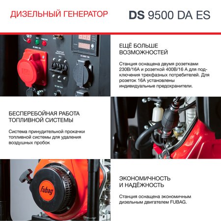 FUBAG Дизельный генератор (трехфазный) с электростартером и коннектором автоматики DS 9500 DA ES в Петропавловске-Камчатском фото