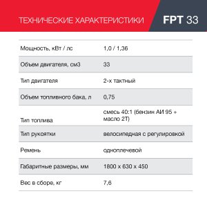 Бензиновый триммер FUBAG FPT 33 + Триммерная леска сечение витой квадрат L 130 м * 2,4 мм в ПОДАРОК в Петропавловске-Камчатском фото
