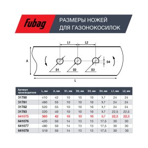 Нож для аккумуляторных газонокосилок FUBAG 38 см в Петропавловске-Камчатском фото