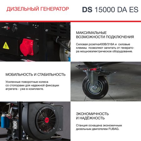 FUBAG Дизельный генератор (трехфазный) с электростартером и коннектором автоматики DS 15000 DA ES в Петропавловске-Камчатском фото