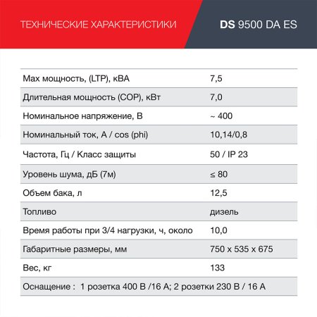 FUBAG Дизельный генератор (трехфазный) с электростартером и коннектором автоматики DS 9500 DA ES в Петропавловске-Камчатском фото